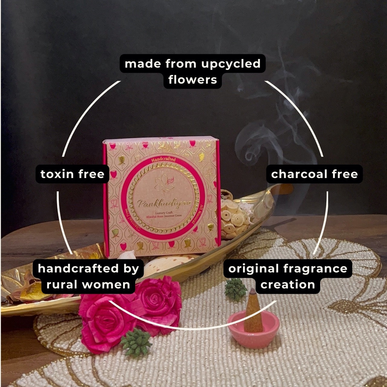 Pure Indulgence Luxury Gift Pack with Handmade Incense Cones, Flower Rangoli Colors, Ceramic Diyas, and Brass Set