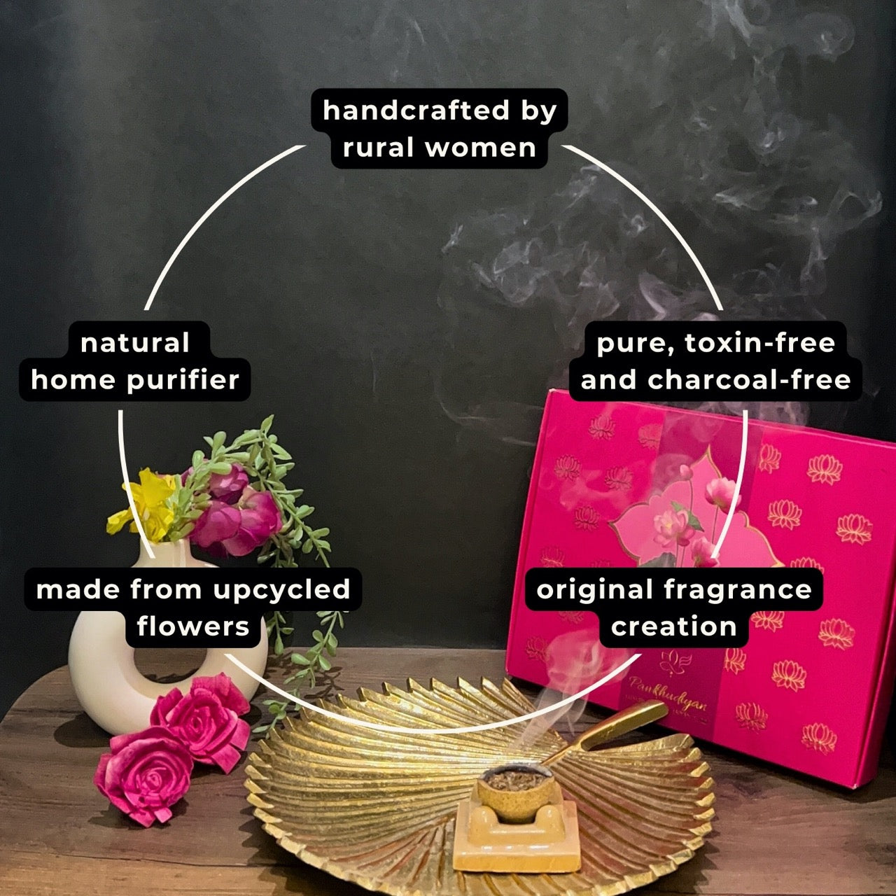 Curated Joy Luxury Gift Pack with Handmade Incense Cones, Hawan Kunds, Diyas